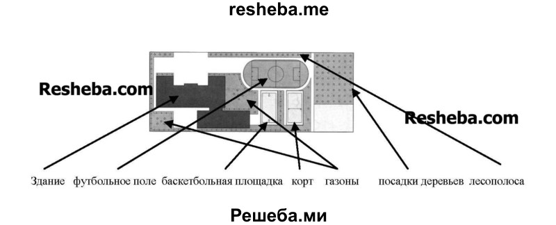 Скачок мир планов