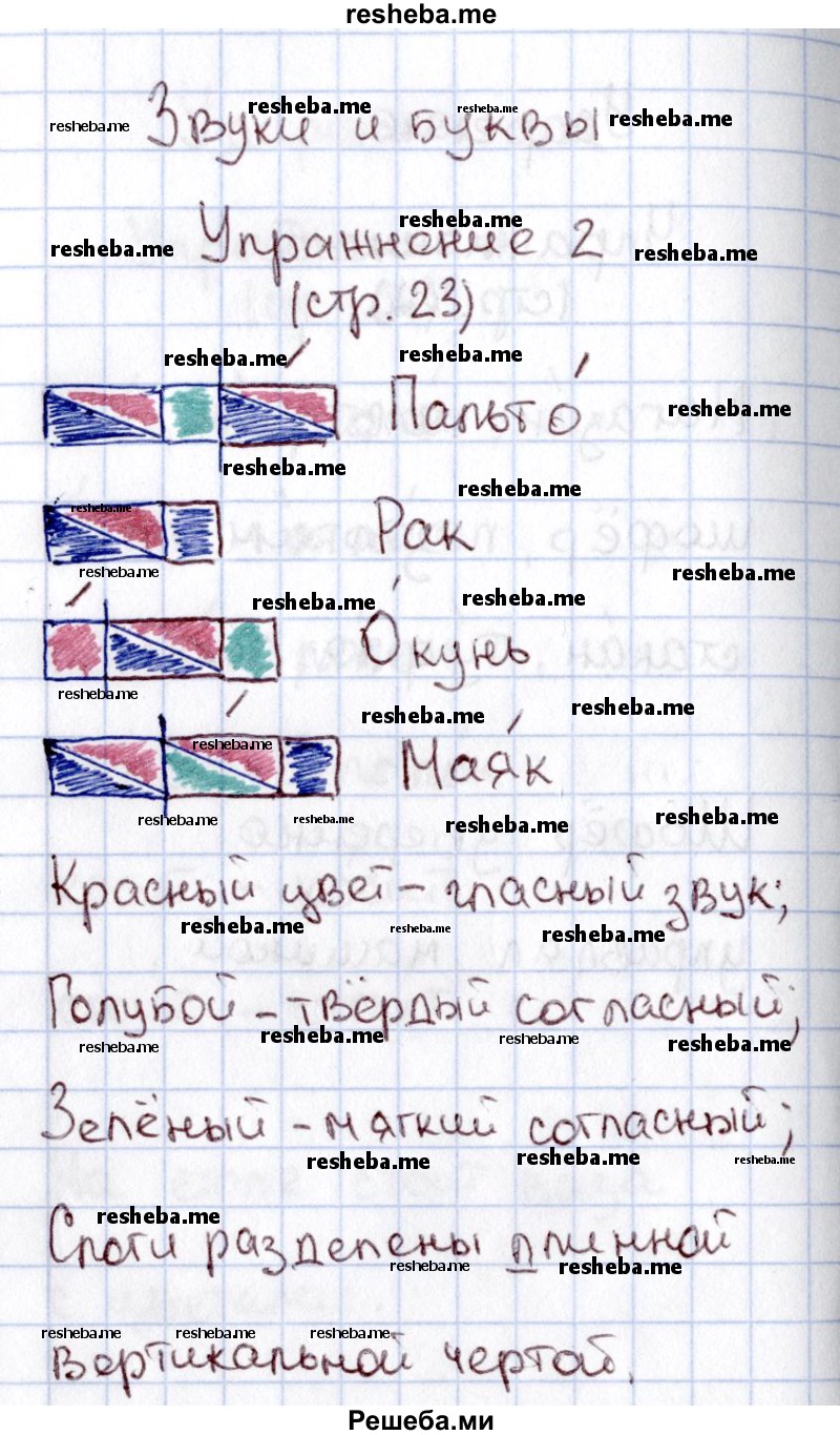     ГДЗ (Решебник №2 2013) по
    русскому языку    1 класс
            (рабочая тетрадь)            В.П. Канакина
     /        страница / 23
    (продолжение 3)
    