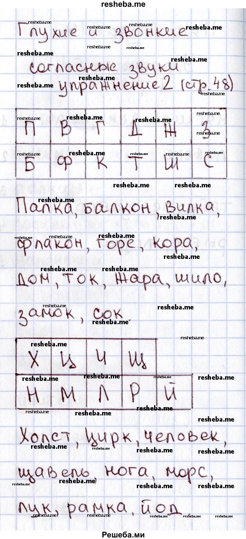     ГДЗ (Решебник №2 2013) по
    русскому языку    1 класс
            (рабочая тетрадь)            В.П. Канакина
     /        страница / 48
    (продолжение 3)
    