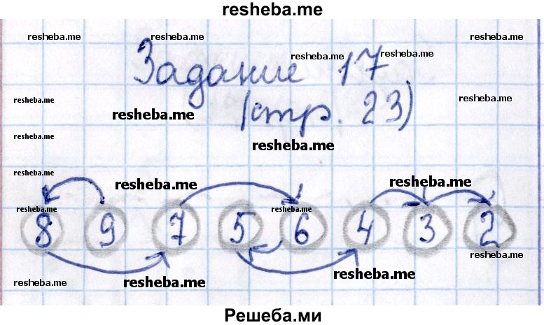    ГДЗ (Решебник №2 2016) по
    математике    1 класс
            (рабочая тетрадь)            Моро М.И.
     /        часть 1. страница / 23
    (продолжение 2)
    