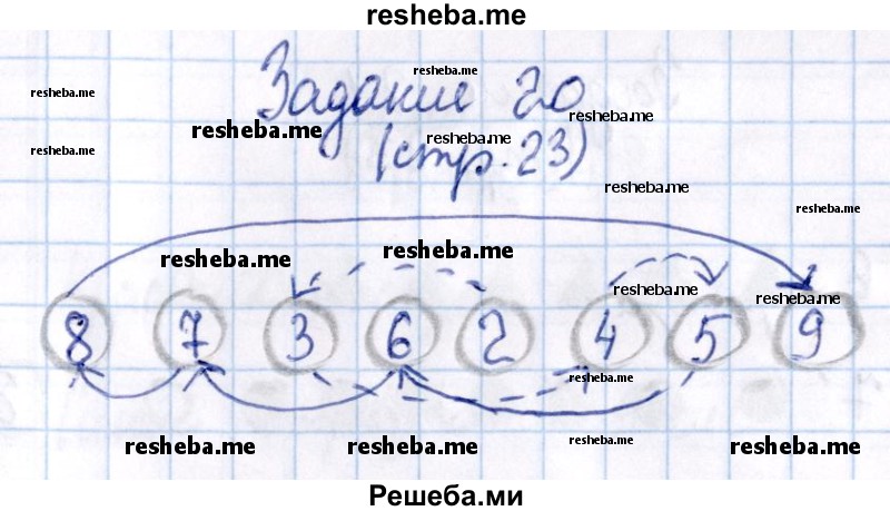     ГДЗ (Решебник №2 2016) по
    математике    1 класс
            (рабочая тетрадь)            Моро М.И.
     /        часть 1. страница / 23
    (продолжение 5)
    