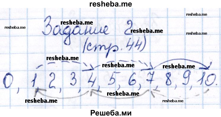     ГДЗ (Решебник №2 2016) по
    математике    1 класс
            (рабочая тетрадь)            Моро М.И.
     /        часть 1. страница / 44
    (продолжение 3)
    