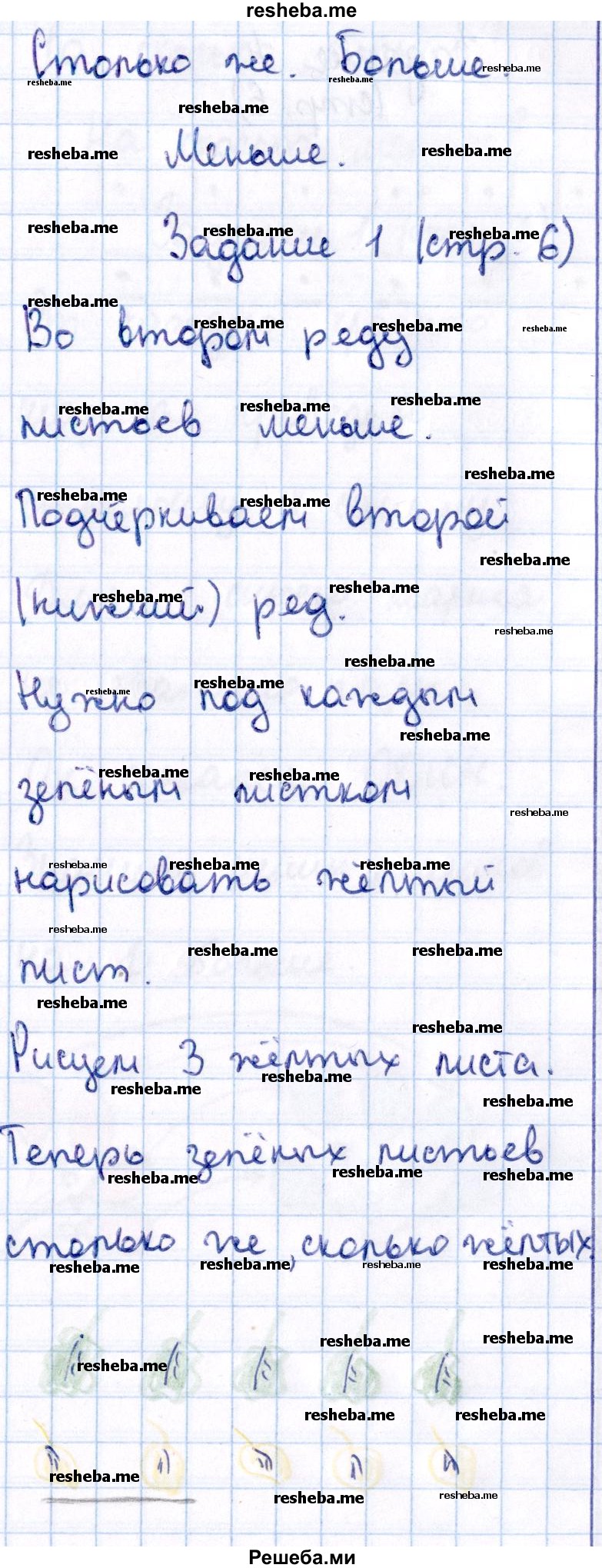     ГДЗ (Решебник №2 2016) по
    математике    1 класс
            (рабочая тетрадь)            Моро М.И.
     /        часть 1. страница / 6
    (продолжение 2)
    