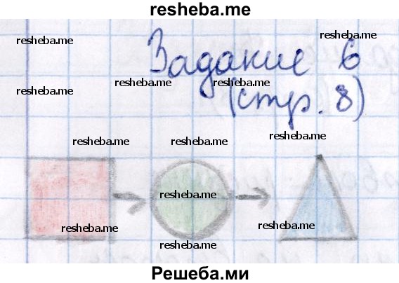     ГДЗ (Решебник №2 2016) по
    математике    1 класс
            (рабочая тетрадь)            Моро М.И.
     /        часть 1. страница / 8
    (продолжение 3)
    