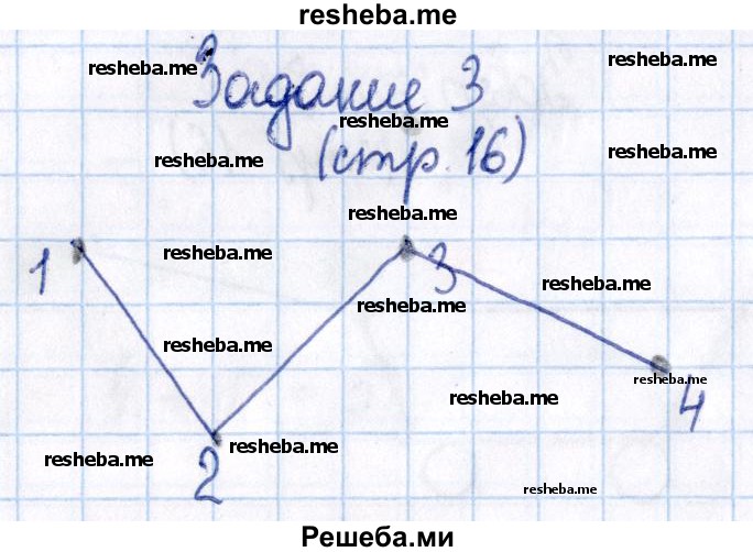     ГДЗ (Решебник №2 к тетради 2016) по
    математике    1 класс
            (рабочая тетрадь)            Моро М.И.
     /        часть 1. страница / 16
    (продолжение 4)
    