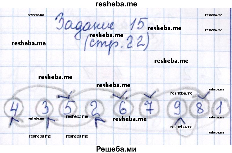     ГДЗ (Решебник №2 к тетради 2016) по
    математике    1 класс
            (рабочая тетрадь)            Моро М.И.
     /        часть 1. страница / 22
    (продолжение 5)
    