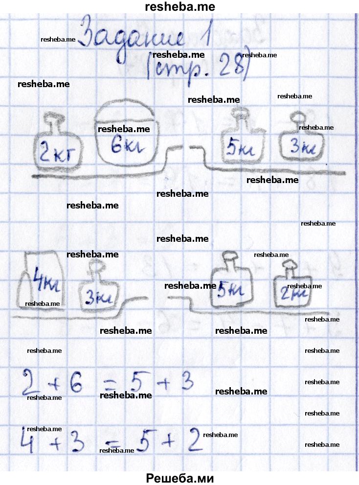     ГДЗ (Решебник №2 к тетради 2016) по
    математике    1 класс
            (рабочая тетрадь)            Моро М.И.
     /        часть 2. страница / 28
    (продолжение 2)
    