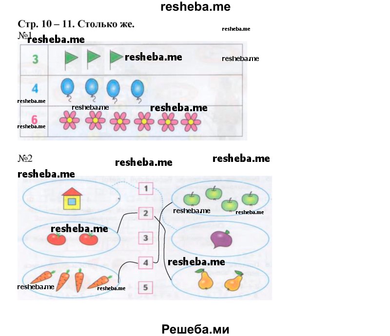     ГДЗ (Решебник 2016) по
    математике    1 класс
            (рабочая тетрадь)            Дорофеев Г.В.
     /        часть 2. страница / 10-11
    (продолжение 2)
    