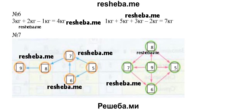     ГДЗ (Решебник 2016) по
    математике    1 класс
            (рабочая тетрадь)            Дорофеев Г.В.
     /        часть 2. страница / 30-31
    (продолжение 3)
    