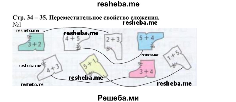     ГДЗ (Решебник 2016) по
    математике    1 класс
            (рабочая тетрадь)            Дорофеев Г.В.
     /        часть 2. страница / 34-35
    (продолжение 2)
    