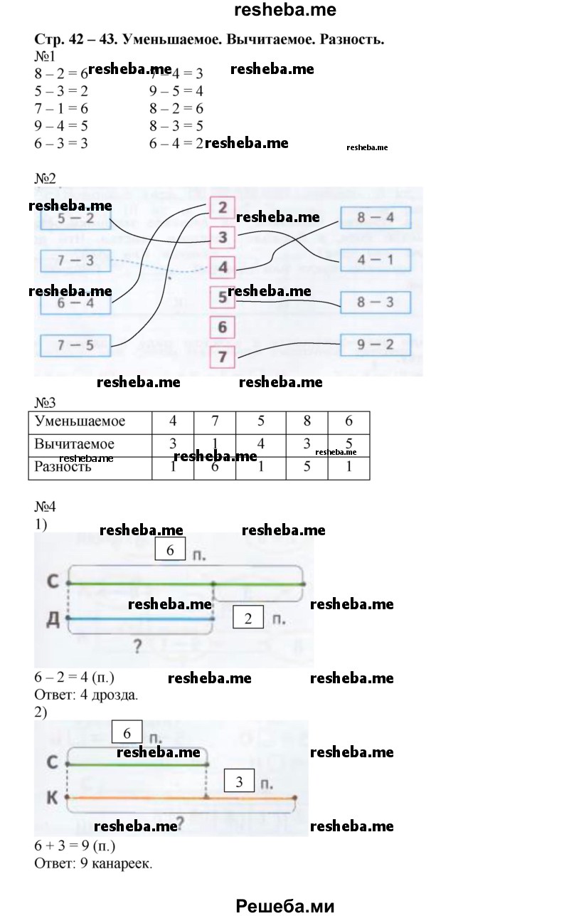     ГДЗ (Решебник 2016) по
    математике    1 класс
            (рабочая тетрадь)            Дорофеев Г.В.
     /        часть 2. страница / 42-43
    (продолжение 2)
    