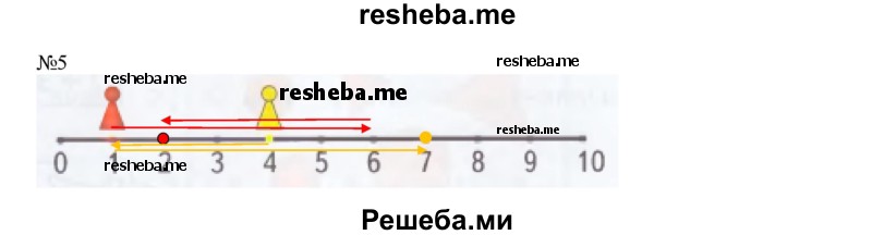     ГДЗ (Решебник 2016) по
    математике    1 класс
            (рабочая тетрадь)            Дорофеев Г.В.
     /        часть 2. страница / 6-7
    (продолжение 3)
    