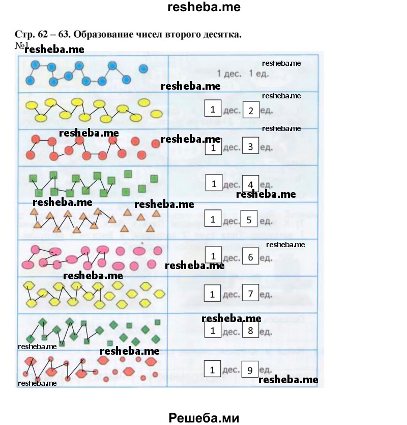    ГДЗ (Решебник 2016) по
    математике    1 класс
            (рабочая тетрадь)            Дорофеев Г.В.
     /        часть 2. страница / 62-63
    (продолжение 2)
    