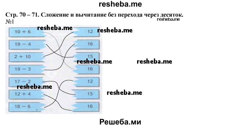     ГДЗ (Решебник 2016) по
    математике    1 класс
            (рабочая тетрадь)            Дорофеев Г.В.
     /        часть 2. страница / 70-71
    (продолжение 2)
    