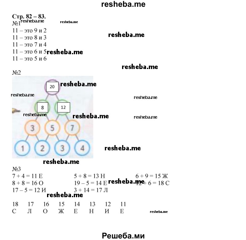     ГДЗ (Решебник 2016) по
    математике    1 класс
            (рабочая тетрадь)            Дорофеев Г.В.
     /        часть 2. страница / 82-83
    (продолжение 2)
    