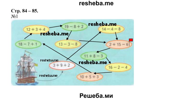     ГДЗ (Решебник 2016) по
    математике    1 класс
            (рабочая тетрадь)            Дорофеев Г.В.
     /        часть 2. страница / 84-85
    (продолжение 2)
    