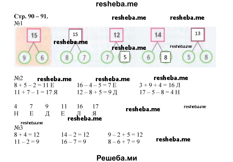     ГДЗ (Решебник 2016) по
    математике    1 класс
            (рабочая тетрадь)            Дорофеев Г.В.
     /        часть 2. страница / 90-91
    (продолжение 2)
    