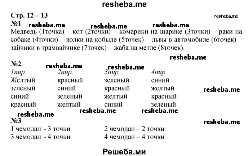     ГДЗ (Решебник 2016) по
    математике    1 класс
            (рабочая тетрадь)            Дорофеев Г.В.
     /        часть 1. страница / 12-13
    (продолжение 2)
    