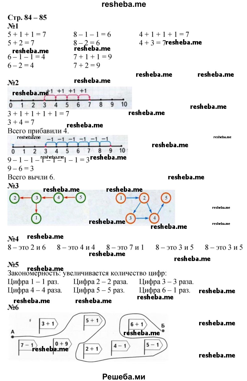     ГДЗ (Решебник 2016) по
    математике    1 класс
            (рабочая тетрадь)            Дорофеев Г.В.
     /        часть 1. страница / 84-85
    (продолжение 2)
    