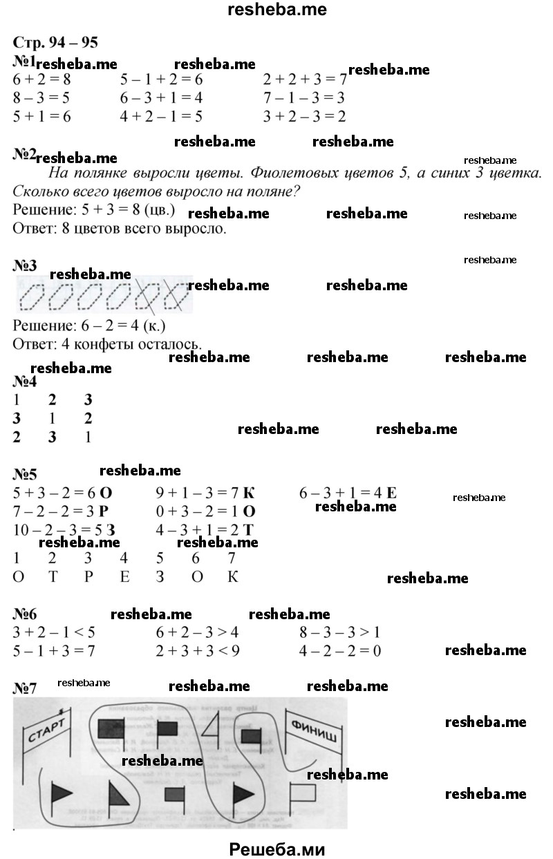     ГДЗ (Решебник 2016) по
    математике    1 класс
            (рабочая тетрадь)            Дорофеев Г.В.
     /        часть 1. страница / 94-95
    (продолжение 2)
    