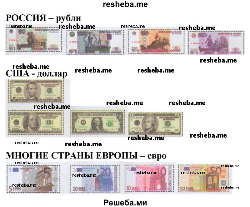Какими деньгами ты воспользуешься, если будешь покупать товары в России? А во время поездки в Европу или в США? Вырежи из Приложения фотографии банкнот и помести их в соответствующие окошки