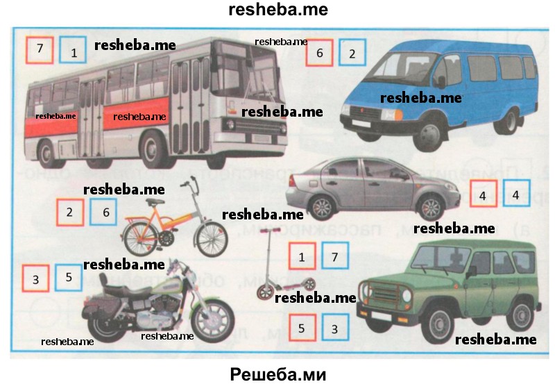 Окружающий мир 2 класс транспорт рабочая тетрадь