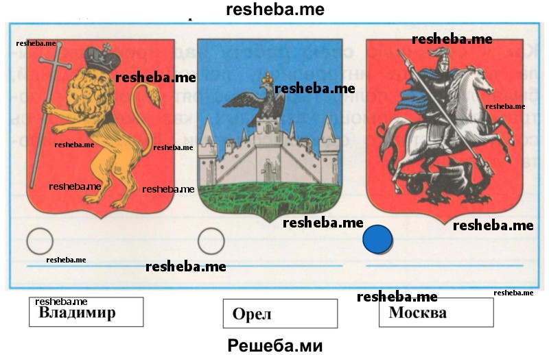 Гербы каких городов показаны на рисунке окружающий мир 2 класс