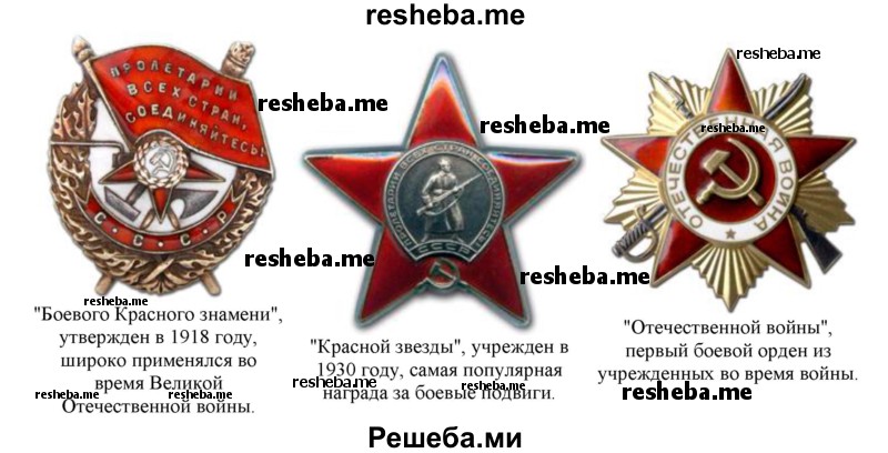 Подготовьте презентацию о военных наградах периода Великой Отечественной войны (в группе)