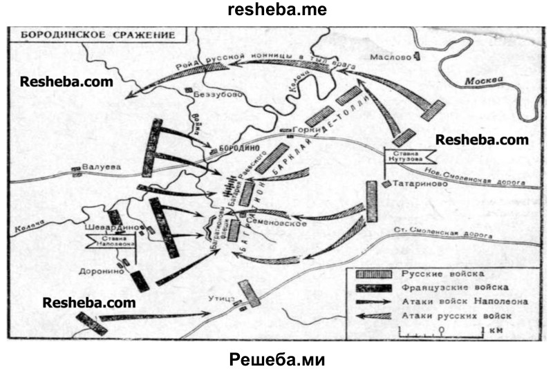 Попробуйте «прочитать» план острейшего момента Бородинской битвы
