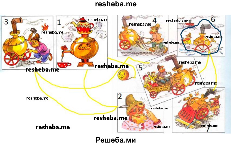     ГДЗ (Решебник 2016) по
    окружающему миру    1 класс
            (рабочая тетрадь)            Плешаков А. А.
     /        часть 1. страница / 18
    (продолжение 3)
    