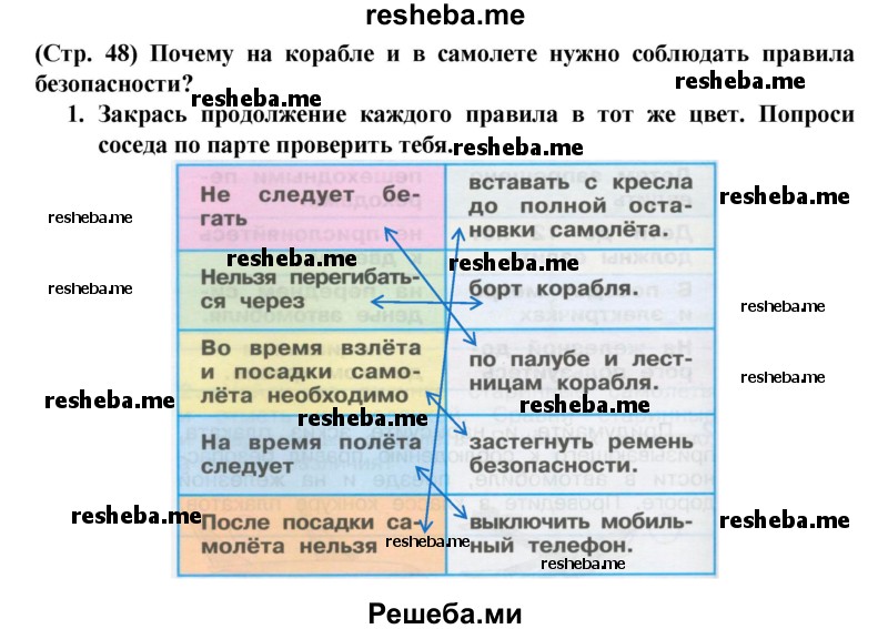     ГДЗ (Решебник к тетради 2016) по
    окружающему миру    1 класс
            (рабочая тетрадь)            Плешаков А.А.
     /        часть 2. страница / 48
    (продолжение 2)
    