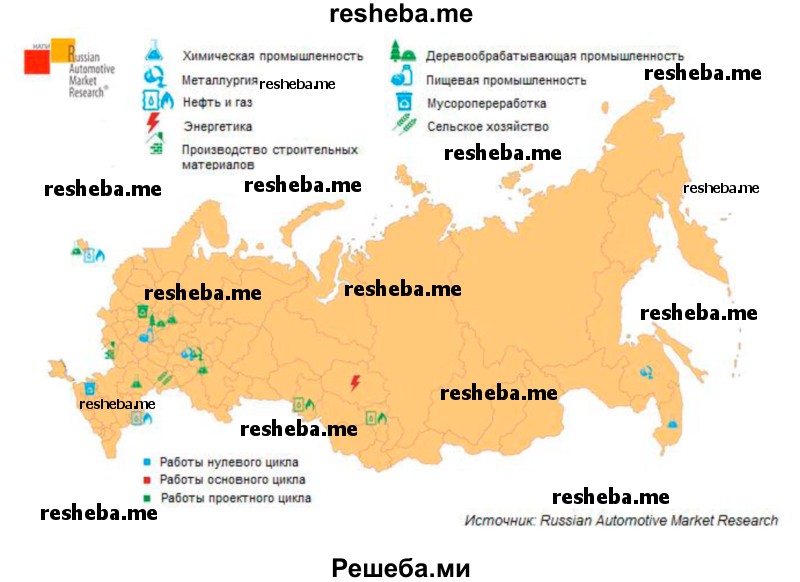 Составление карты строящихся промышленных объектов России