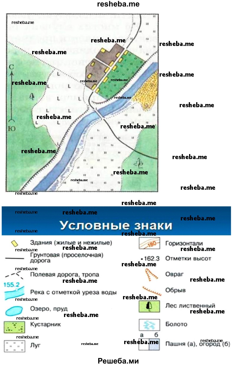 По памяти, используя условные знаки, составьте план хорошо знакомой местности