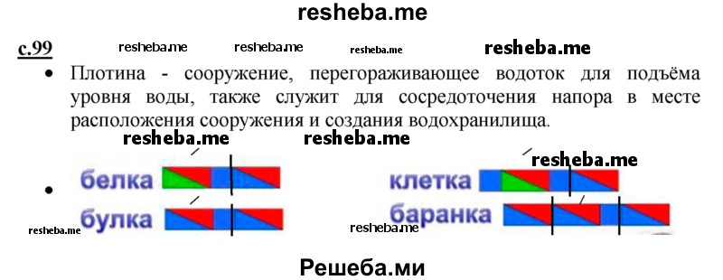     ГДЗ (Решебник к азбуке 2017) по
    русскому языку    1 класс
            (азбука)            Горецкий В.Г.
     /        часть 1. страница / 99
    (продолжение 2)
    