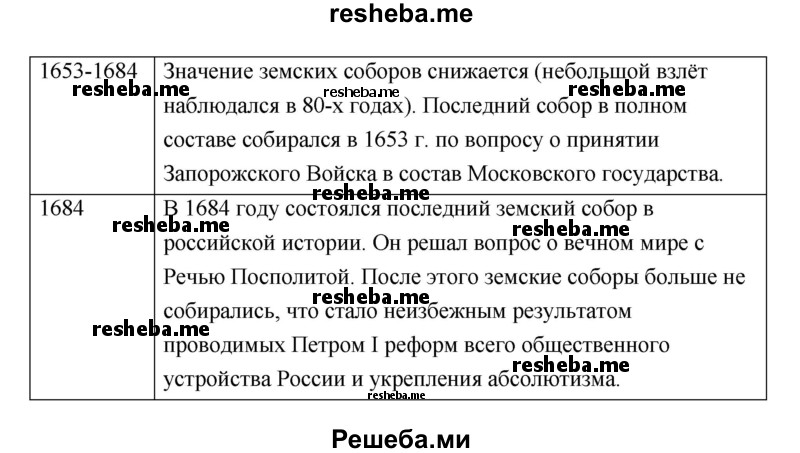 Используя текст параграфа рисунок 7