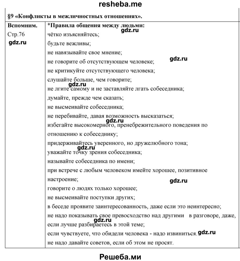 Обществознание 6 класс параграф 6 план