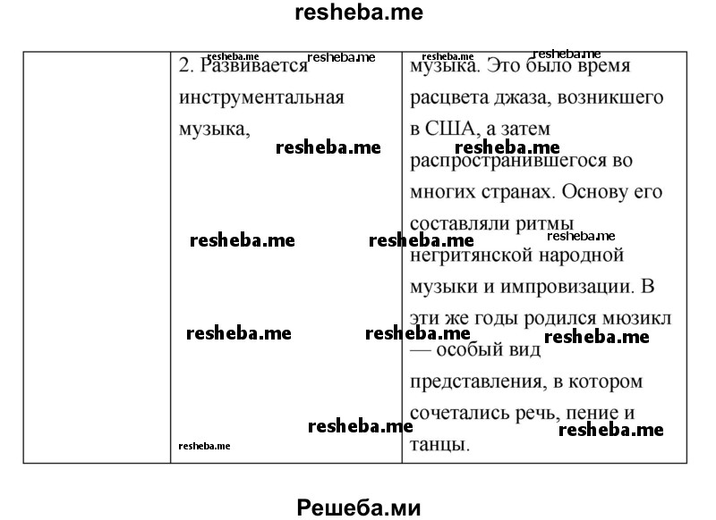 Составьте сравнительную характеристику развития культуры в 20—30 — е гг. в СССР и зарубежных странах
