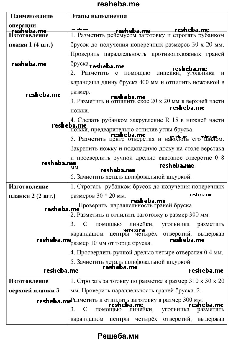 Технологический процесс изготовления изделия