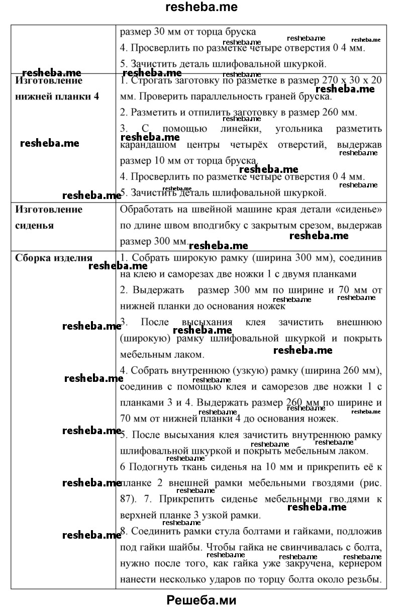 Технологический процесс изготовления изделия