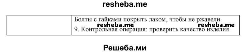 Технологический процесс изготовления изделия